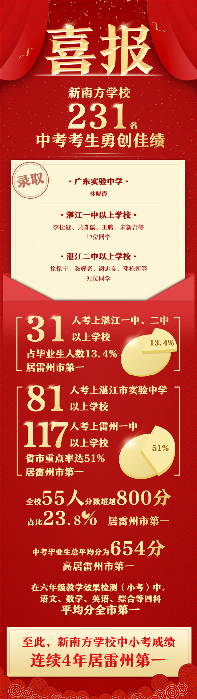 喜报hebing.jpg
