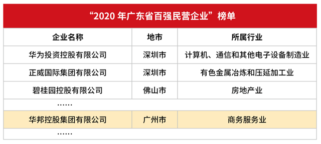 1609395328642739.png 微信图片_20201230173840.png