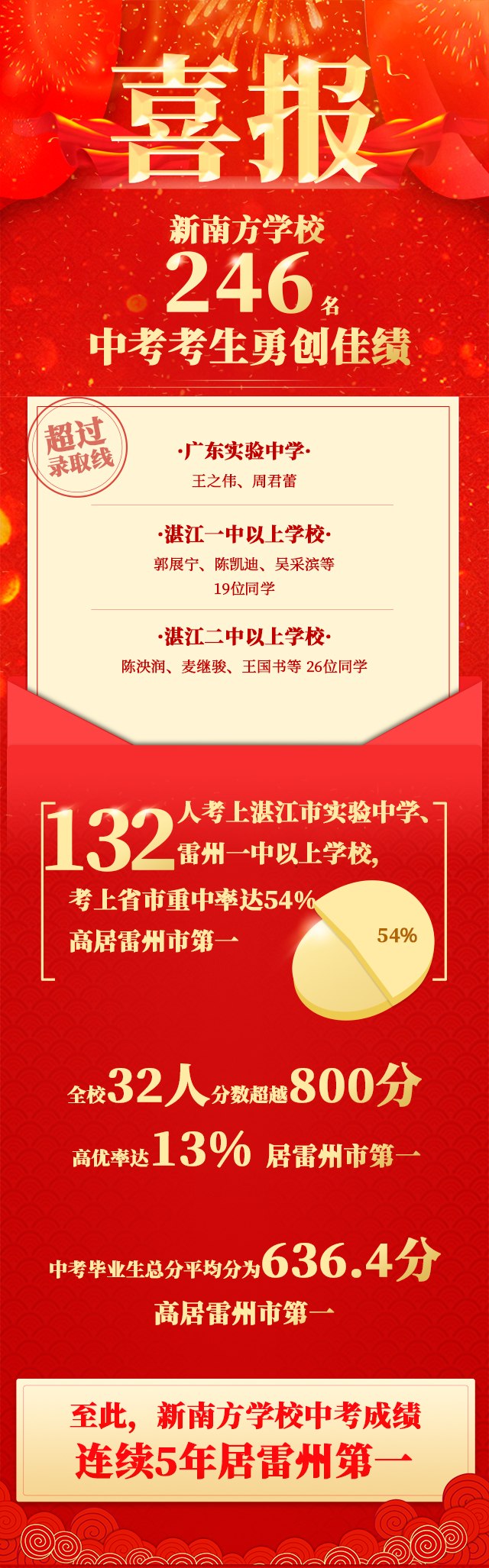 34bf679fe657dd2927a9375bc07220a.jpg