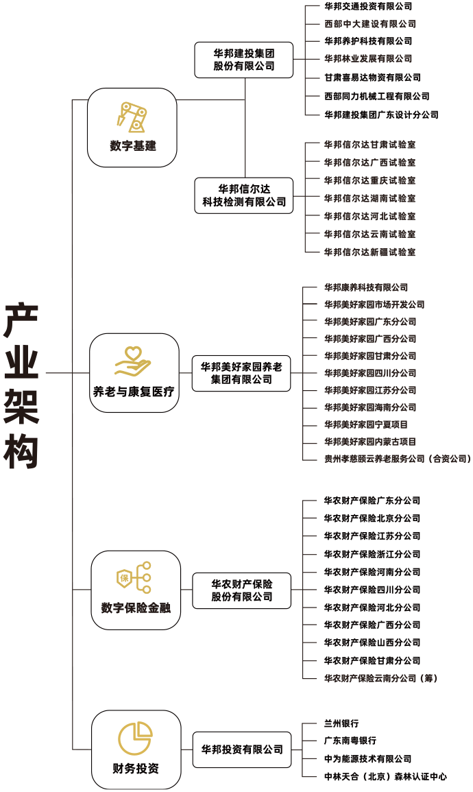 竖版20220629.png